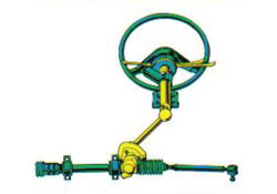 Yugo rack-and-pinion steering